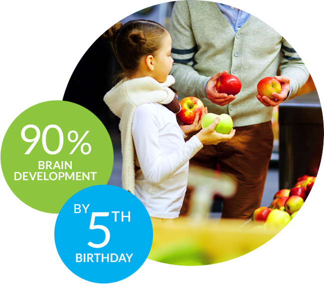 young girl with parent counting apples